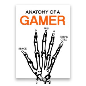 Anatomy Of Gamer Funny Gaming Poster