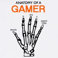 Anatomy Of Gamer Funny Gaming Poster