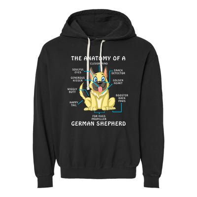 Anatomy Of German Shepherd Garment-Dyed Fleece Hoodie