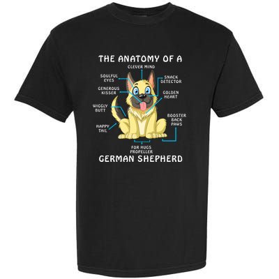 Anatomy Of German Shepherd Garment-Dyed Heavyweight T-Shirt