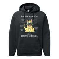 Anatomy Of German Shepherd Performance Fleece Hoodie