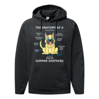 Anatomy Of German Shepherd Performance Fleece Hoodie