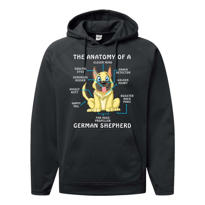 Anatomy Of German Shepherd Performance Fleece Hoodie