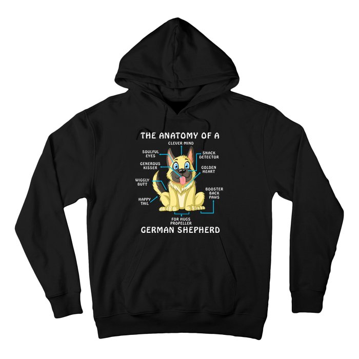 Anatomy Of German Shepherd Hoodie