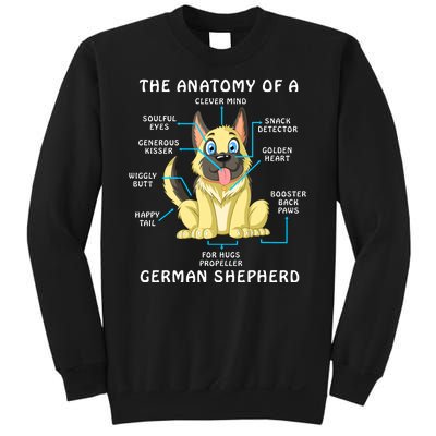 Anatomy Of German Shepherd Sweatshirt