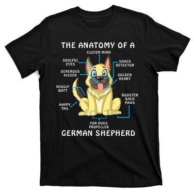 Anatomy Of German Shepherd T-Shirt