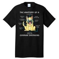 Anatomy Of German Shepherd Tall T-Shirt