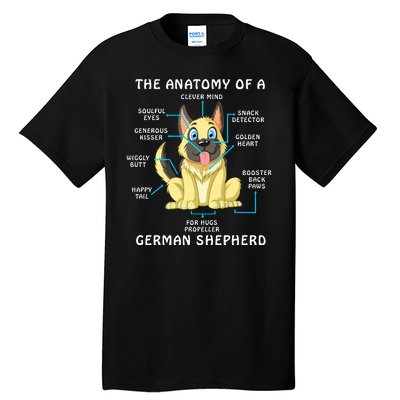 Anatomy Of German Shepherd Tall T-Shirt