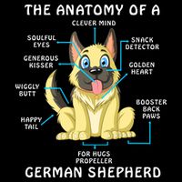 Anatomy Of German Shepherd City Backpack