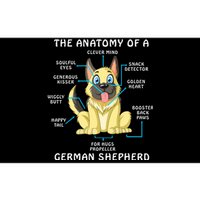 Anatomy Of German Shepherd Bumper Sticker