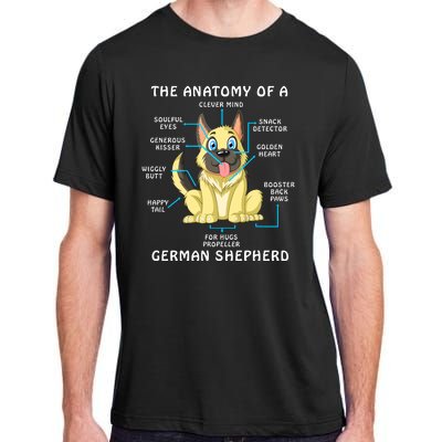 Anatomy Of German Shepherd Adult ChromaSoft Performance T-Shirt