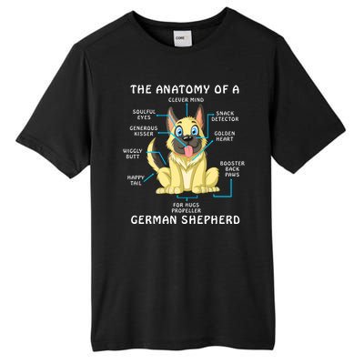 Anatomy Of German Shepherd Tall Fusion ChromaSoft Performance T-Shirt