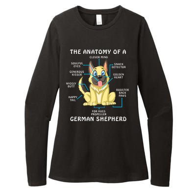 Anatomy Of German Shepherd Womens CVC Long Sleeve Shirt