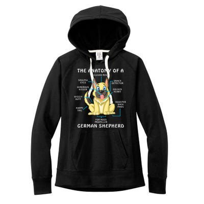 Anatomy Of German Shepherd Women's Fleece Hoodie