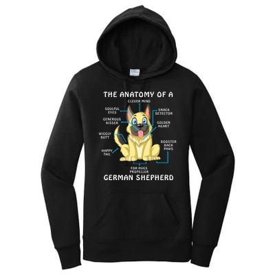 Anatomy Of German Shepherd Women's Pullover Hoodie