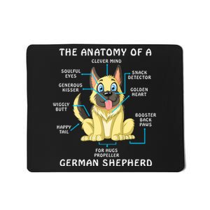 Anatomy Of German Shepherd Mousepad