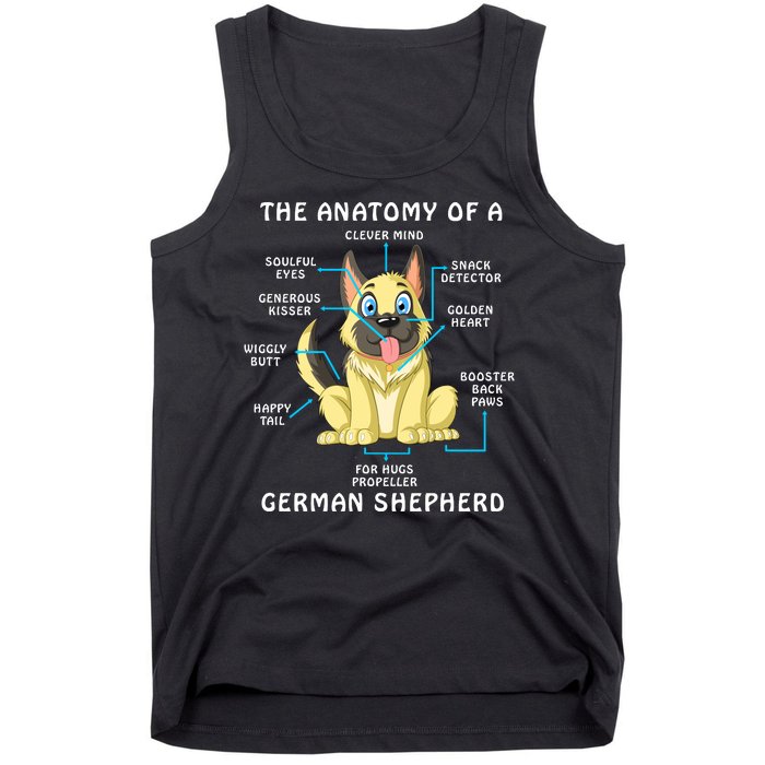 Anatomy Of German Shepherd Tank Top