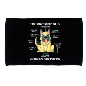 Anatomy Of German Shepherd Microfiber Hand Towel