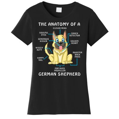 Anatomy Of German Shepherd Women's T-Shirt