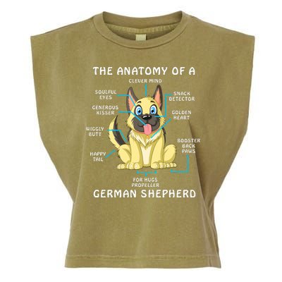 Anatomy Of German Shepherd Garment-Dyed Women's Muscle Tee