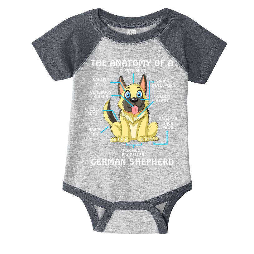 Anatomy Of German Shepherd Infant Baby Jersey Bodysuit