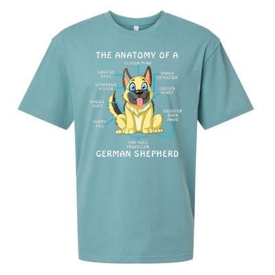 Anatomy Of German Shepherd Sueded Cloud Jersey T-Shirt