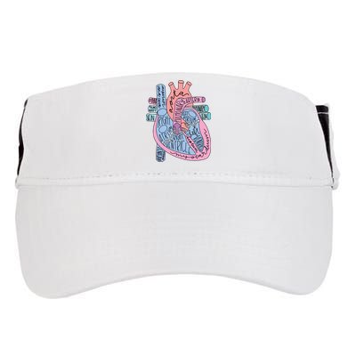 Anatomical Of Heart Cardiac Nurse Practioner Sonographer Adult Drive Performance Visor