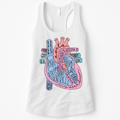 Anatomical Of Heart Cardiac Nurse Practioner Sonographer Womens Tank Top