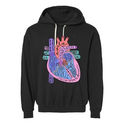 Anatomical Of Heart Cardiac Nurse Practioner Sonographer Garment-Dyed Fleece Hoodie