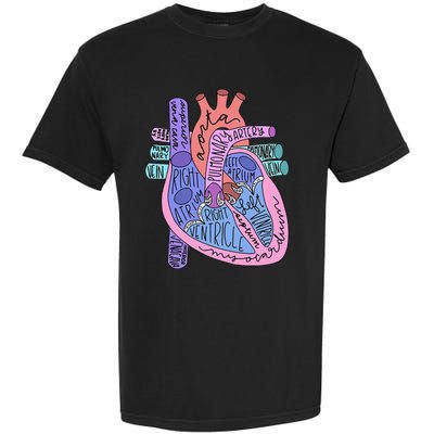 Anatomical Of Heart Cardiac Nurse Practioner Sonographer Garment-Dyed Heavyweight T-Shirt