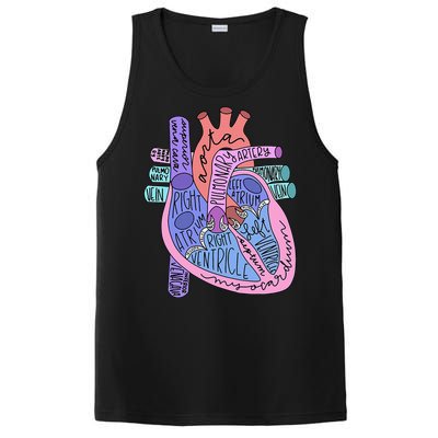 Anatomical Of Heart Cardiac Nurse Practioner Sonographer PosiCharge Competitor Tank