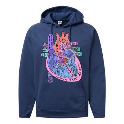 Anatomical Of Heart Cardiac Nurse Practioner Sonographer Performance Fleece Hoodie