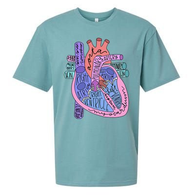 Anatomical Of Heart Cardiac Nurse Practioner Sonographer Sueded Cloud Jersey T-Shirt