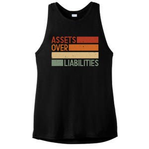 Assets Over Liabilities Gift Ladies PosiCharge Tri-Blend Wicking Tank