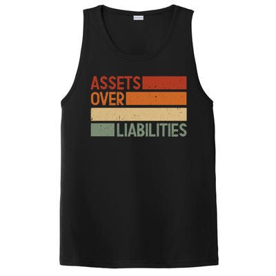 Assets Over Liabilities Gift PosiCharge Competitor Tank