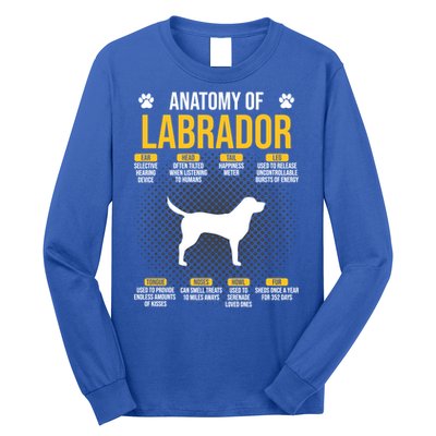 Anatomy Of Labrador Dog Lover Cool Gift Long Sleeve Shirt