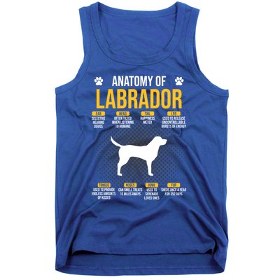 Anatomy Of Labrador Dog Lover Cool Gift Tank Top