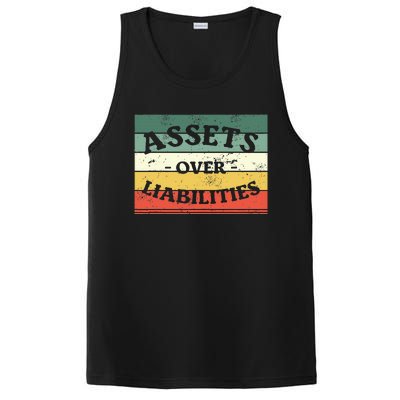 Assets Over Liabilities Accounting Accountant Cpa PosiCharge Competitor Tank