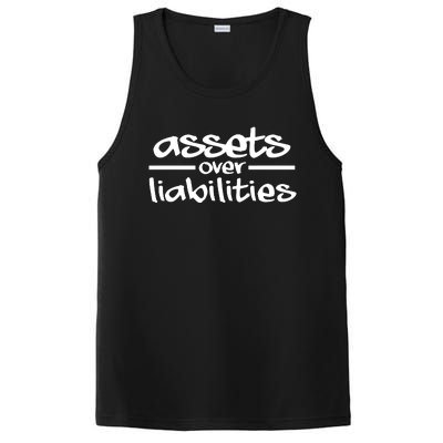 Assets Over Liabilities Accountant PosiCharge Competitor Tank