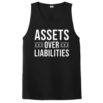 Assets Over Liabilities PosiCharge Competitor Tank