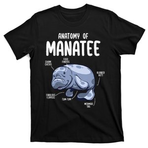 Anatomy Of Manatee Funny Sea Animal Chubby Manatee Lovers T-Shirt