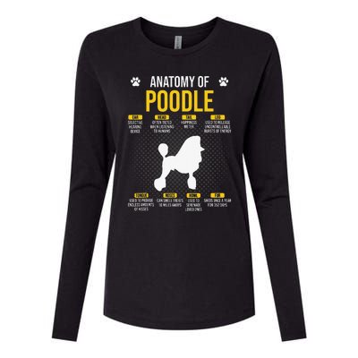 Anatomy Of Poodle Dog Lover Womens Cotton Relaxed Long Sleeve T-Shirt