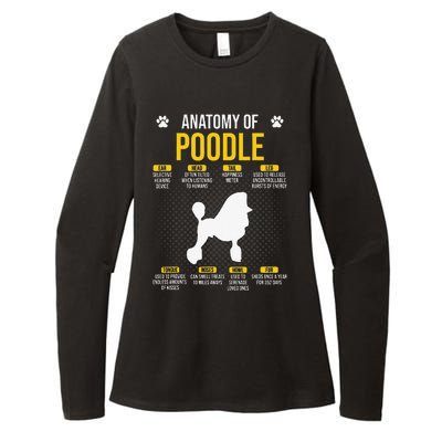 Anatomy Of Poodle Dog Lover Womens CVC Long Sleeve Shirt