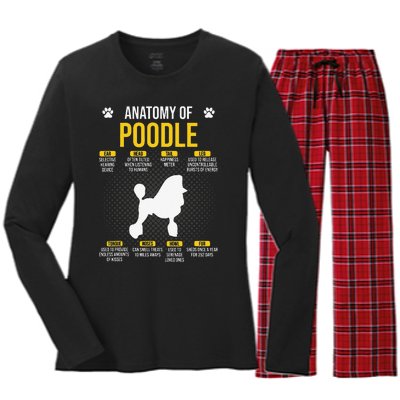 Anatomy Of Poodle Dog Lover Women's Long Sleeve Flannel Pajama Set 