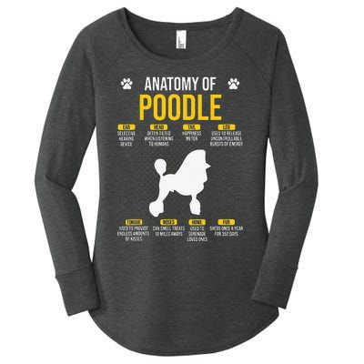 Anatomy Of Poodle Dog Lover Women's Perfect Tri Tunic Long Sleeve Shirt