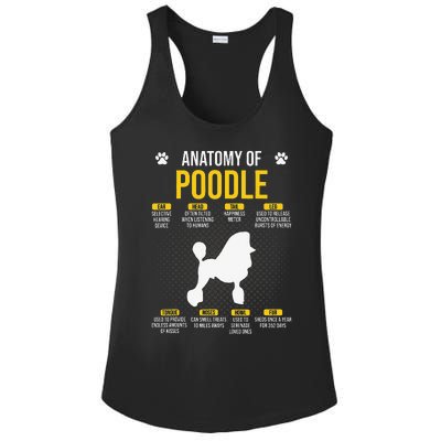 Anatomy Of Poodle Dog Lover Ladies PosiCharge Competitor Racerback Tank