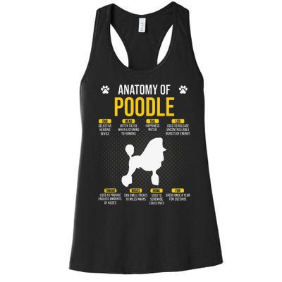 Anatomy Of Poodle Dog Lover Women's Racerback Tank