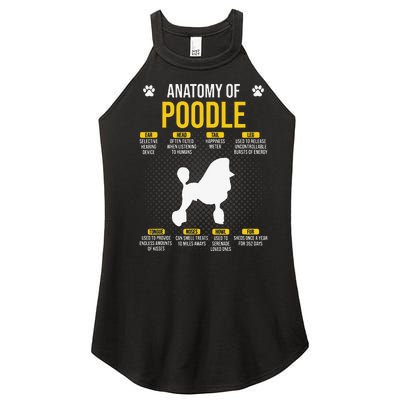 Anatomy Of Poodle Dog Lover Women’s Perfect Tri Rocker Tank