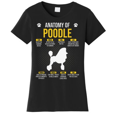 Anatomy Of Poodle Dog Lover Women's T-Shirt