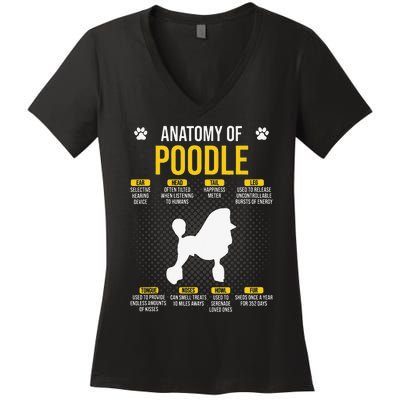 Anatomy Of Poodle Dog Lover Women's V-Neck T-Shirt